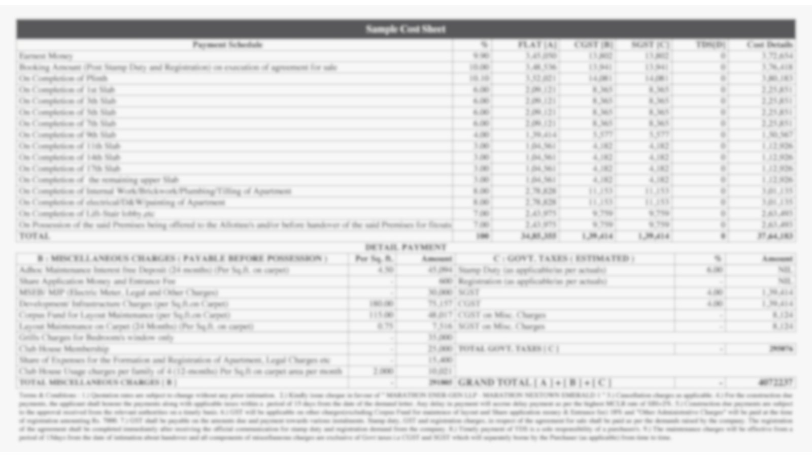 Costing Details