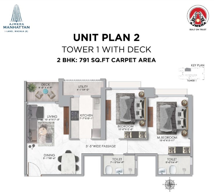 2 BHK